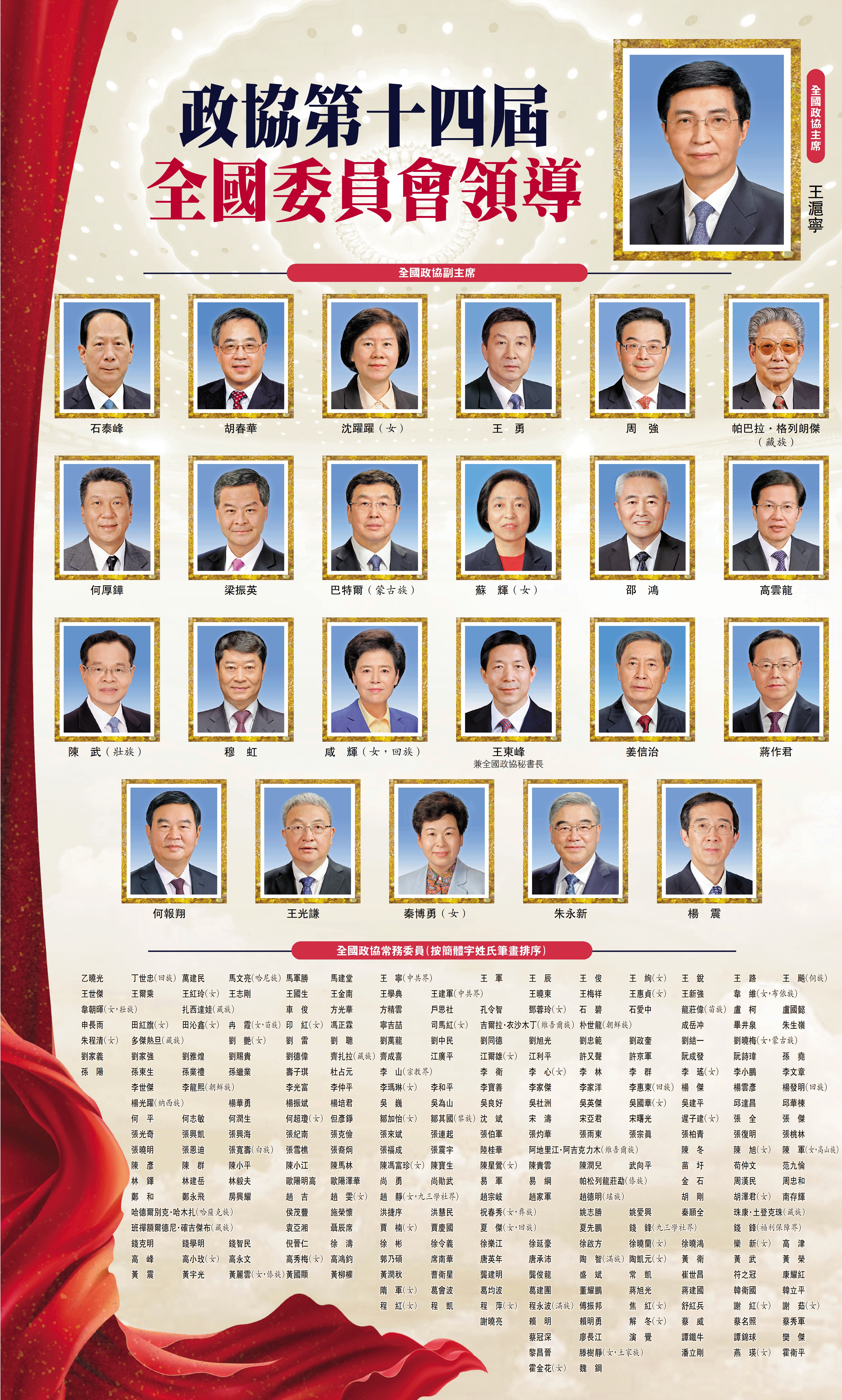 圖：政協第十四屆全國委員會領導