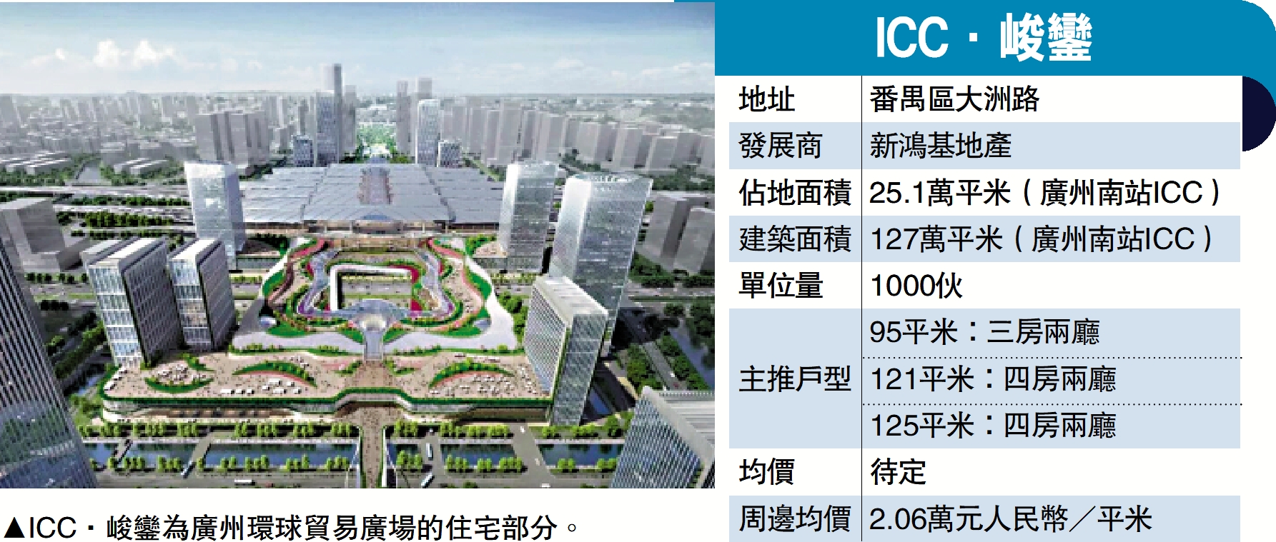 　　圖：ICC．峻鑾為廣州環球貿易廣場的住宅部分。