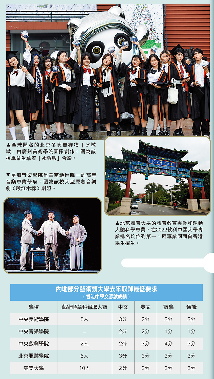 　　圖：全球聞名的北京冬奧吉祥物「冰墩墩」由廣州美術學院團隊創作。圖為該校畢業生拿着「冰墩墩」合影。