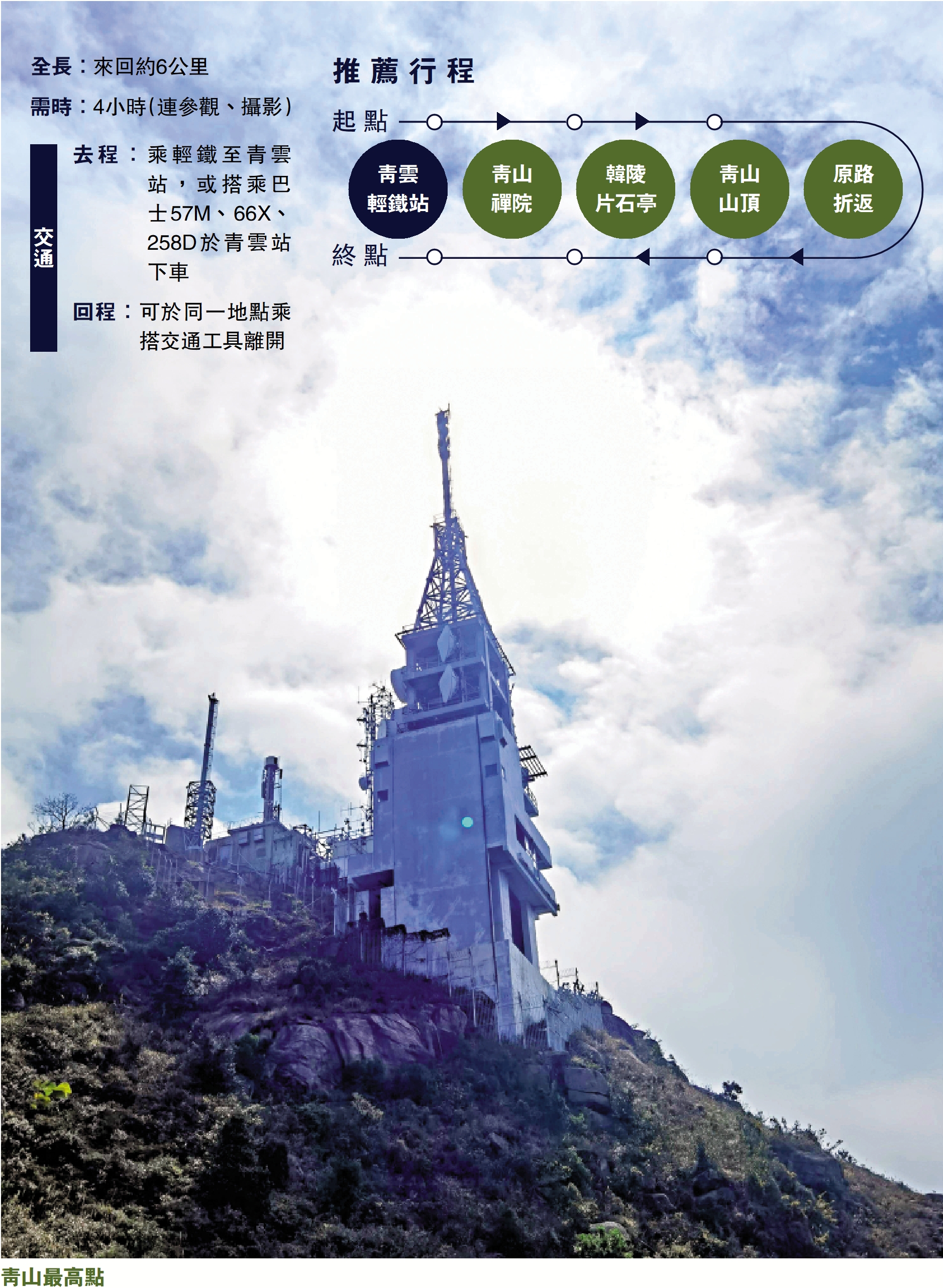 　　圖：青山最高點