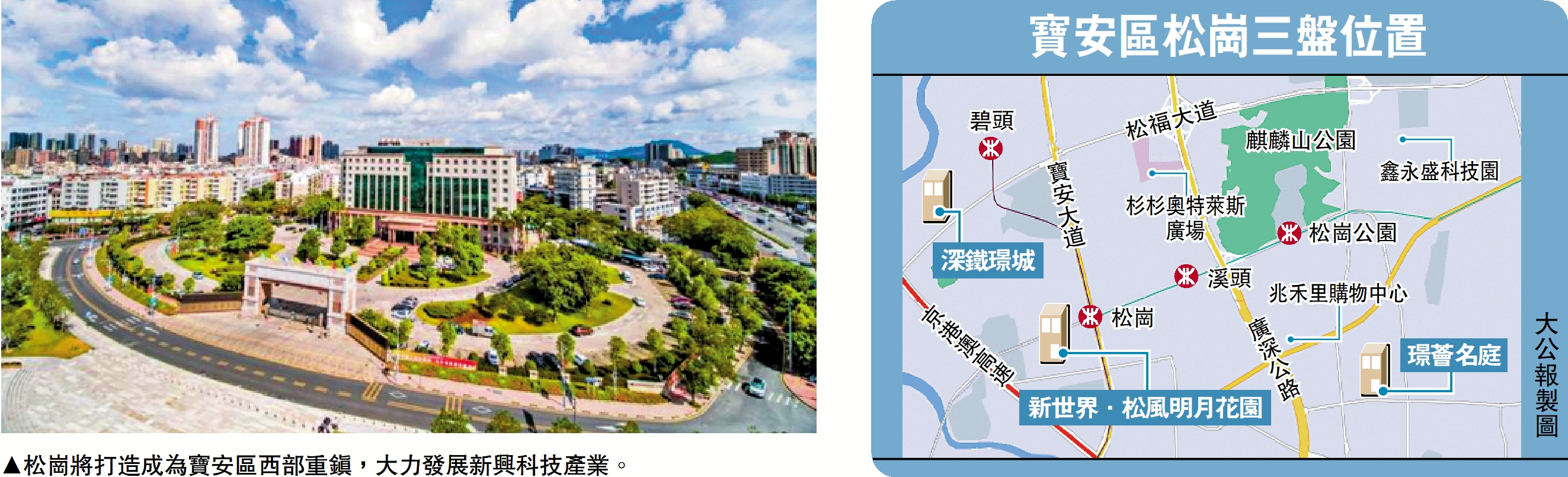 圖:松崗將打造成為寶安區西部重鎮,大力發展新興科技產業。