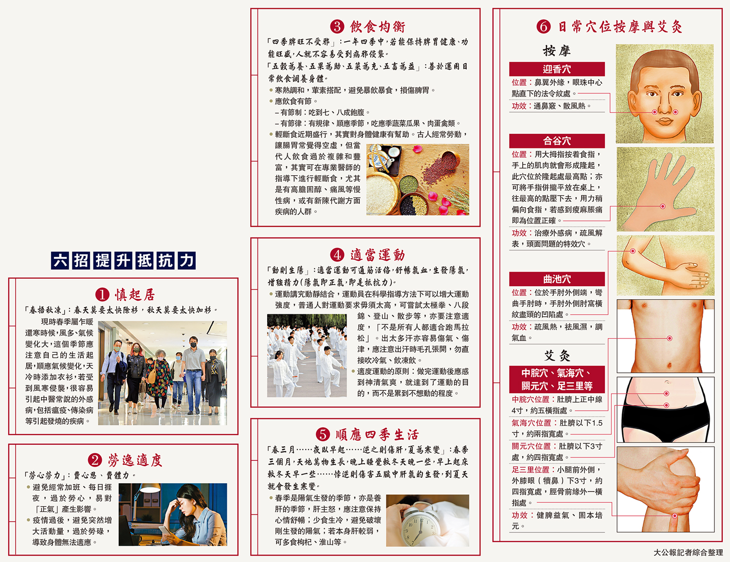 　　圖：六招提升抵抗力