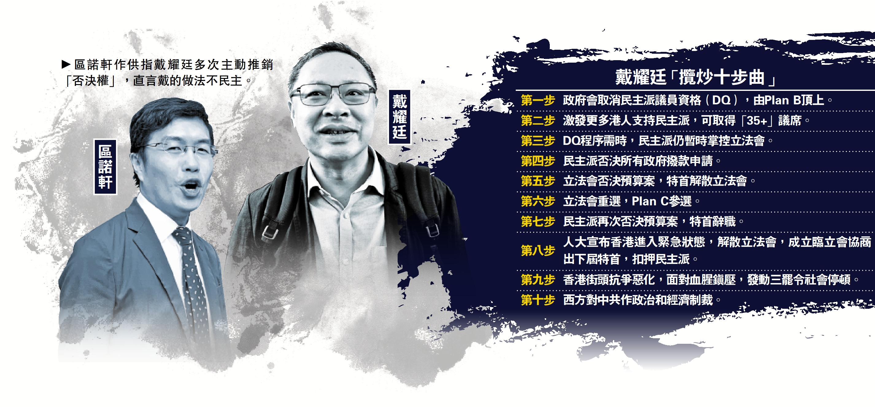 　　圖：區諾軒作供指戴耀廷多次主動推銷「否決權」，直言戴的做法不民主。