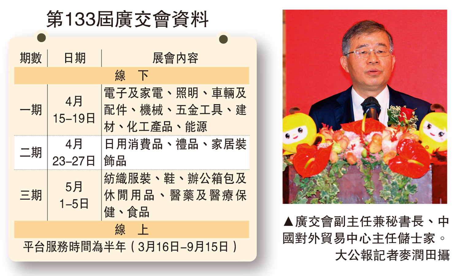 　　圖：廣交會副主任兼秘書長、中國對外貿易中心主任儲士家。\大公報記者麥潤田攝