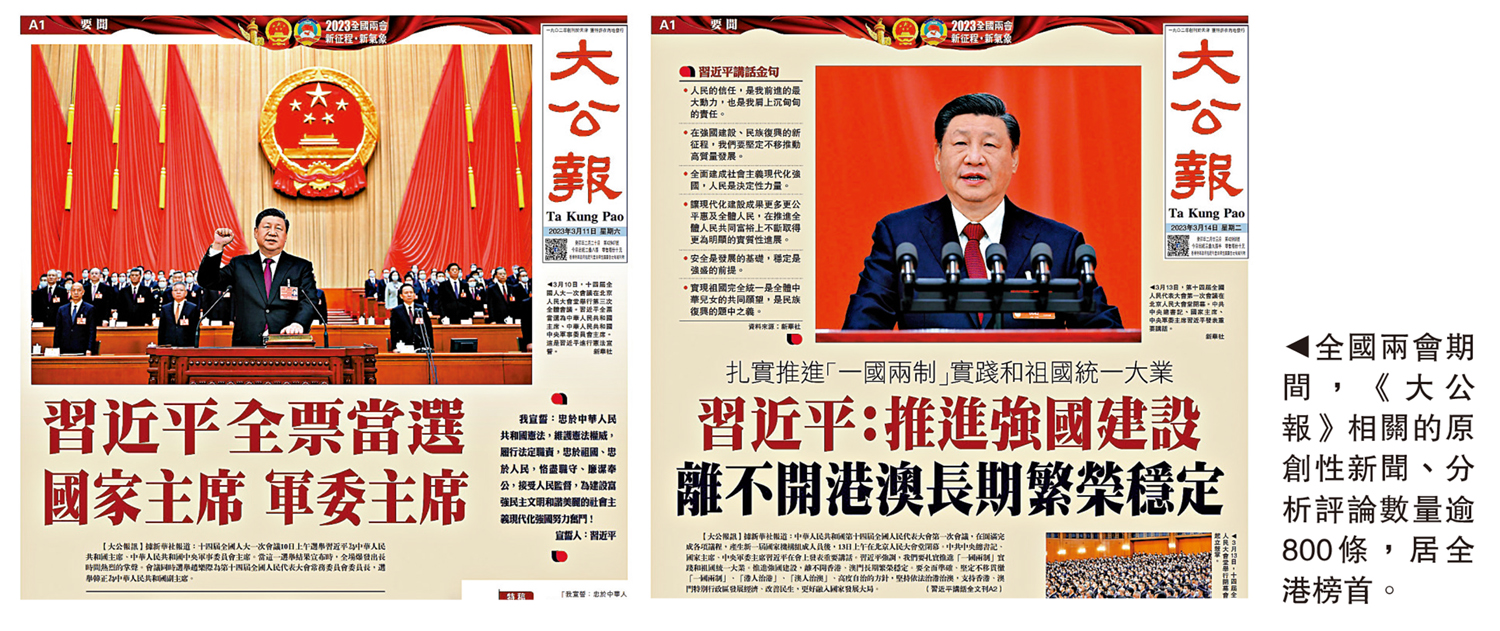 　　圖：全國兩會期間，《大公報》相關的原創性新聞、分析評論數量逾800條，居全港榜首。