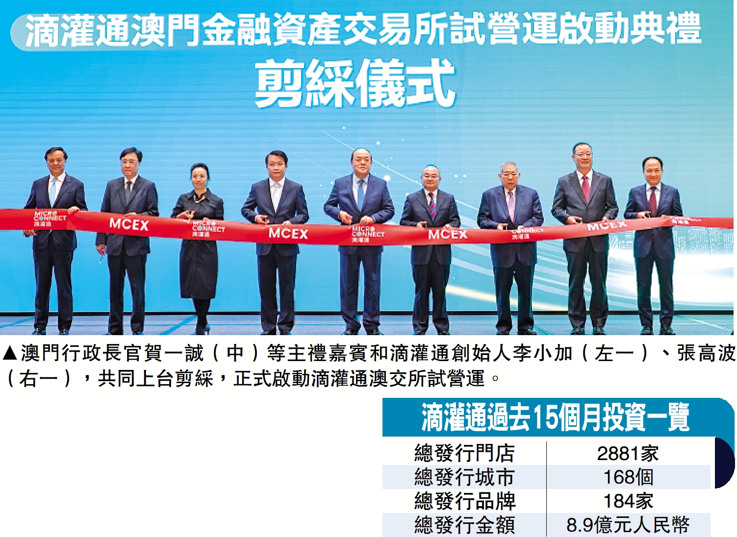 　　圖：澳門行政長官賀一誠（中）等主禮嘉賓和滴灌通創始人李小加（左一）、張高波（右一），共同上台剪綵，正式啟動滴灌通澳交所試營運。