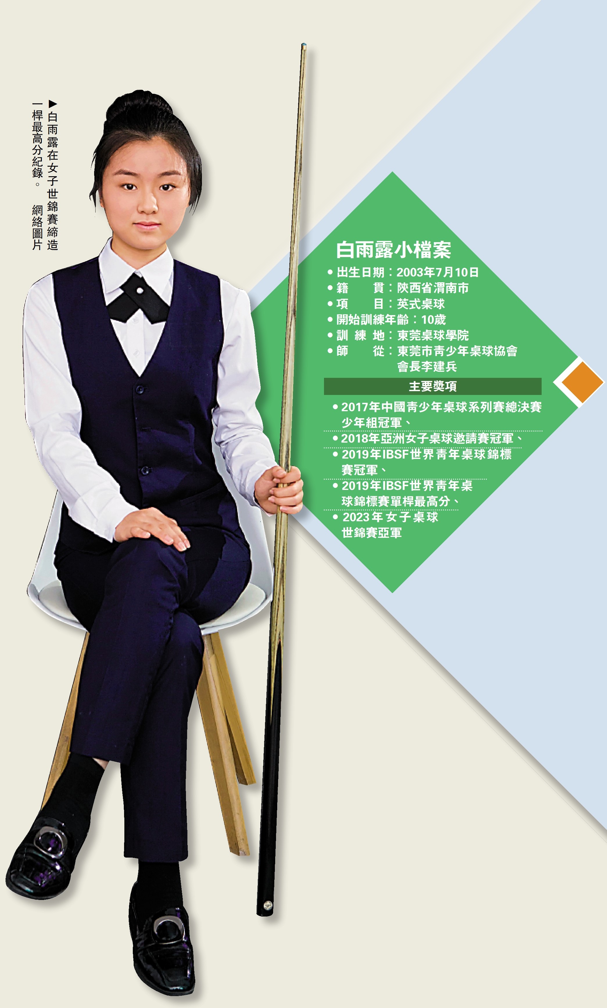 　　圖：白雨露在女子世錦賽締造一桿最高分紀錄。\網絡圖片
