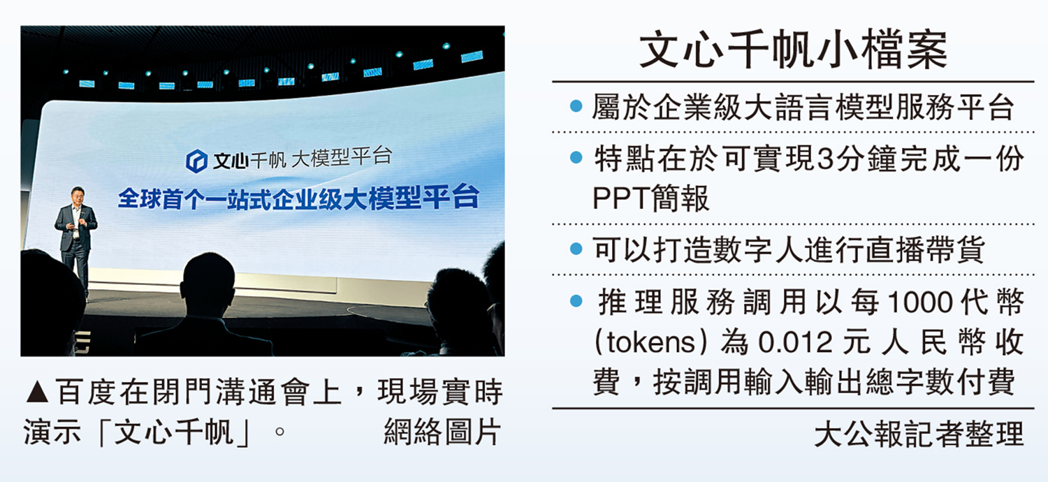 　　圖：百度在閉門溝通會上，現場實時演示「文心千帆」。\網絡圖片