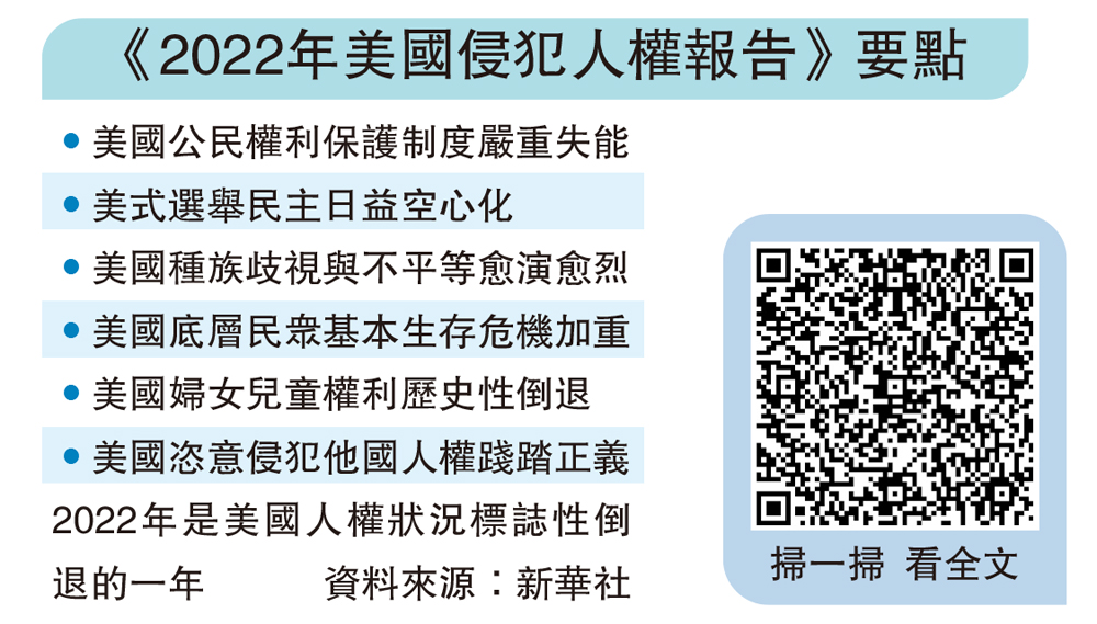 　　圖：《2022年美國侵犯人權報告》要點