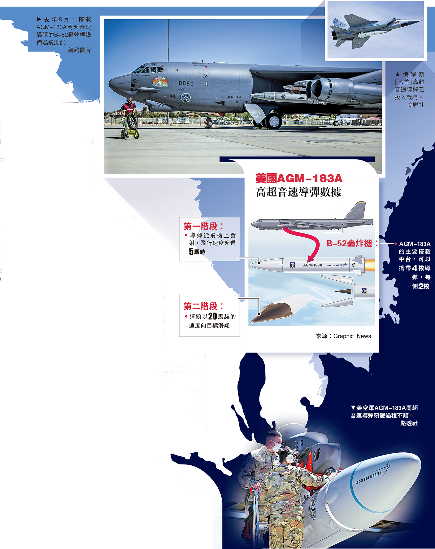 　　圖：去年8月，搭載AGM-183A高超音速導彈的B-52轟炸機準備起飛測試。/網絡圖片
