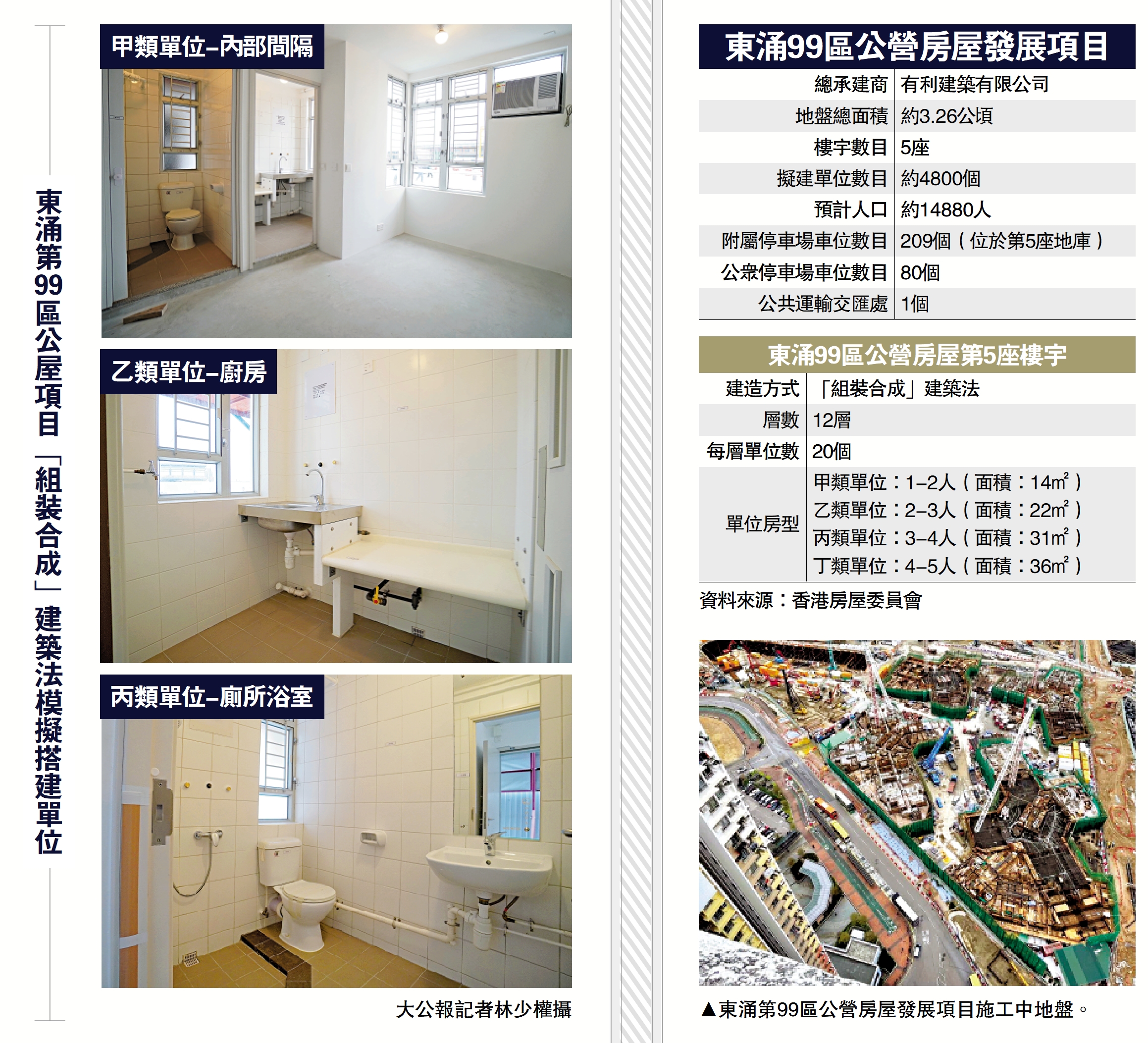 　　圖：東涌第99區公屋項目「組裝合成」建築法模擬搭建單位