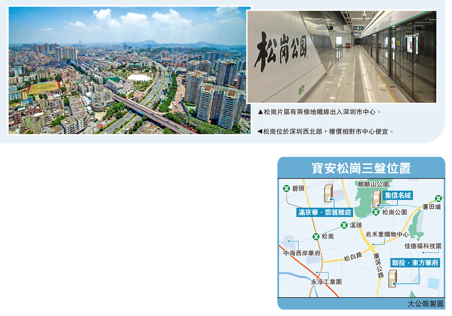 　　左圖：松崗位於深圳西北部，樓價相對市中心便宜。右圖：松崗片區有兩條地鐵線出入深圳市中心。