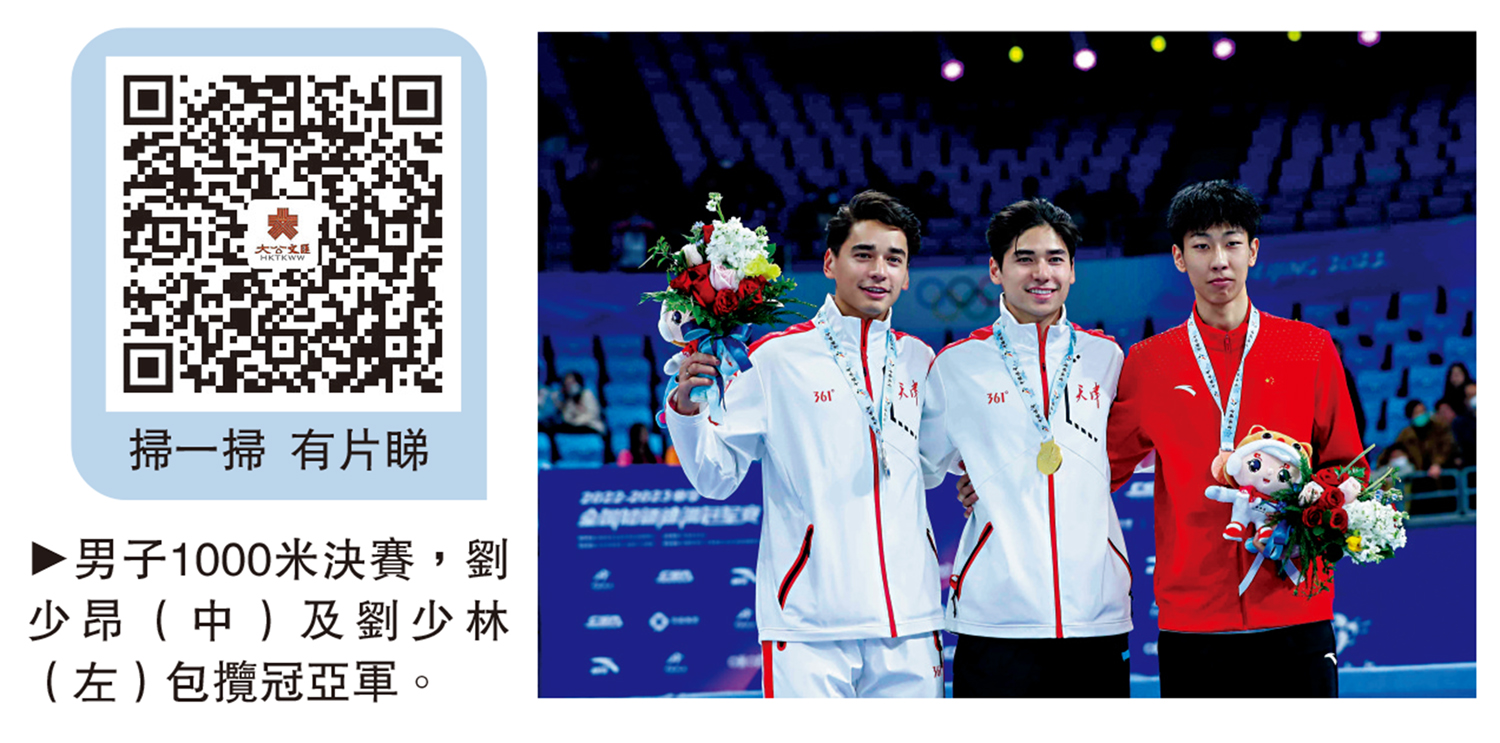 　　圖：男子1000米決賽，劉少昂（中）及劉少林（左）包攬冠亞軍。