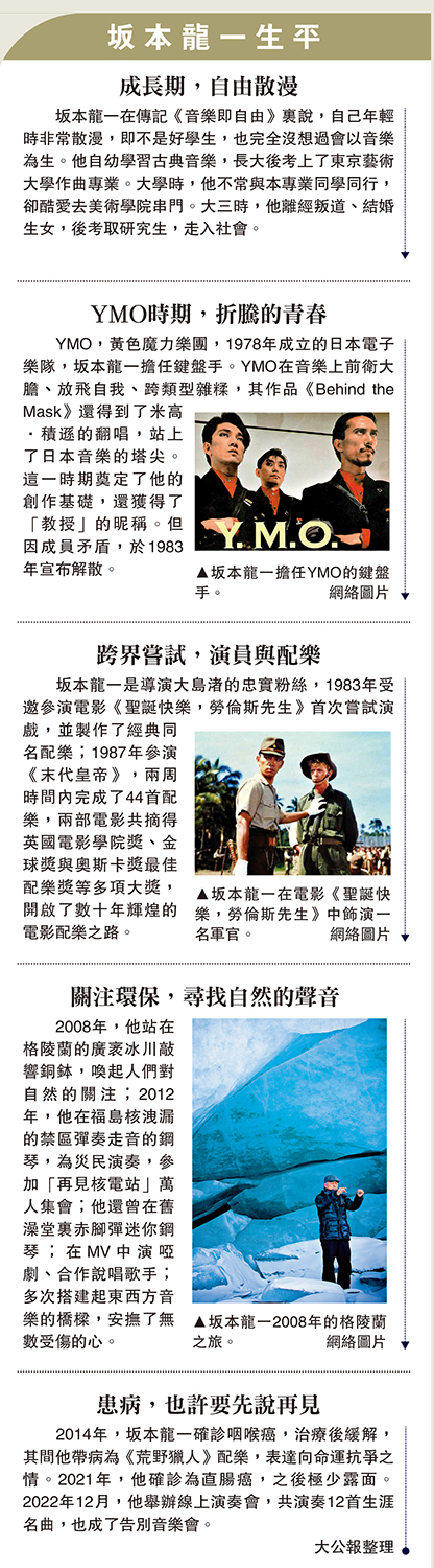　　圖：坂本龍一生平
