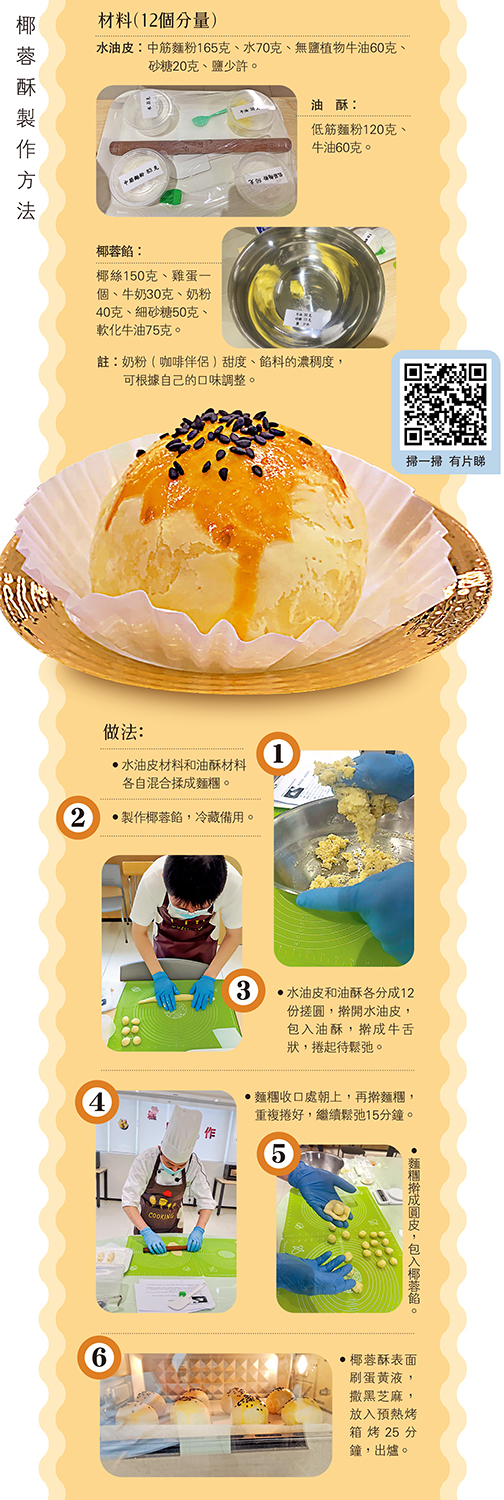 　　圖：椰蓉酥製作方法