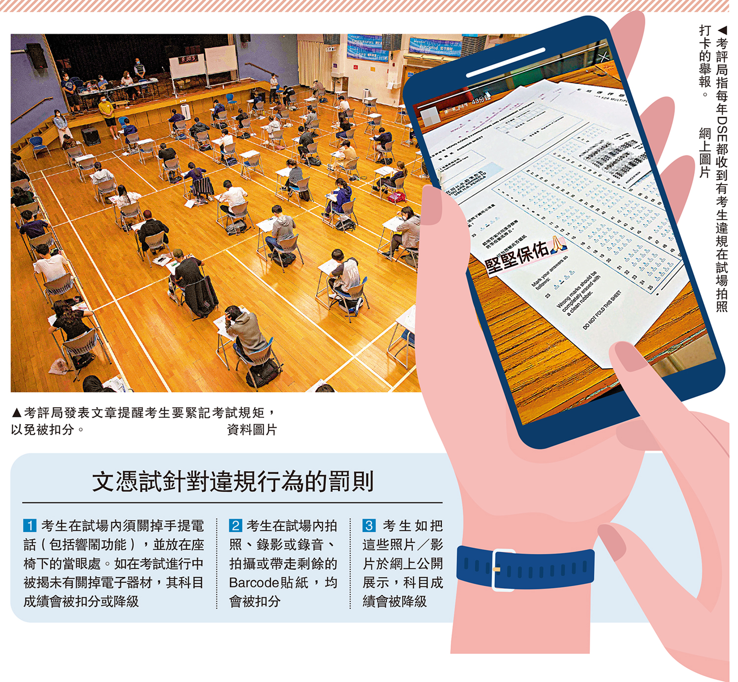 　　圖：考評局發表文章提醒考生要緊記考試規矩，以免被扣分。\資料圖片