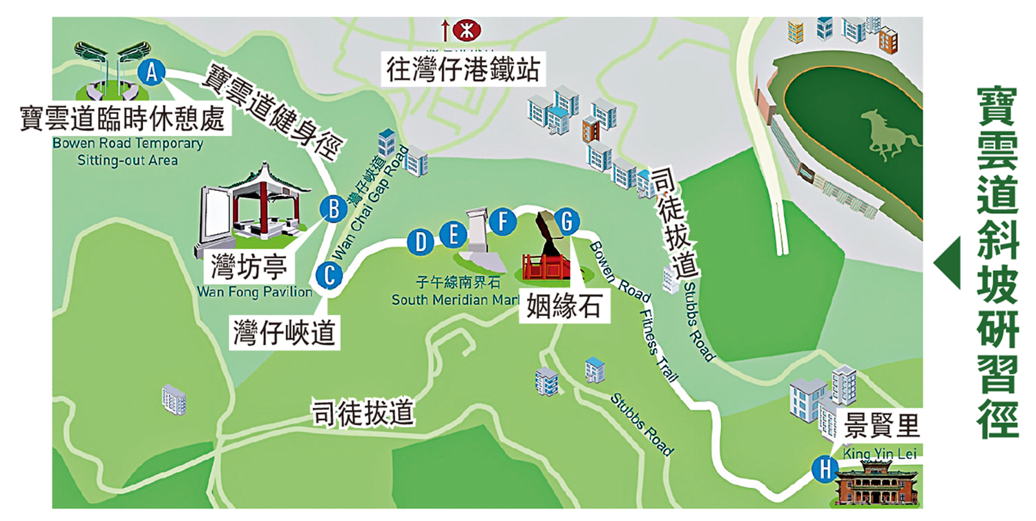 　　圖：寶雲道斜坡研習徑