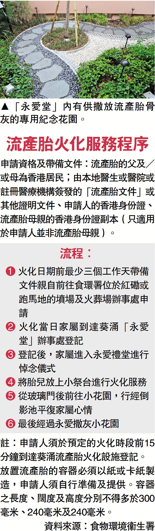 　　圖：「永愛堂」內有供撒放流產胎骨灰的專用紀念花園。