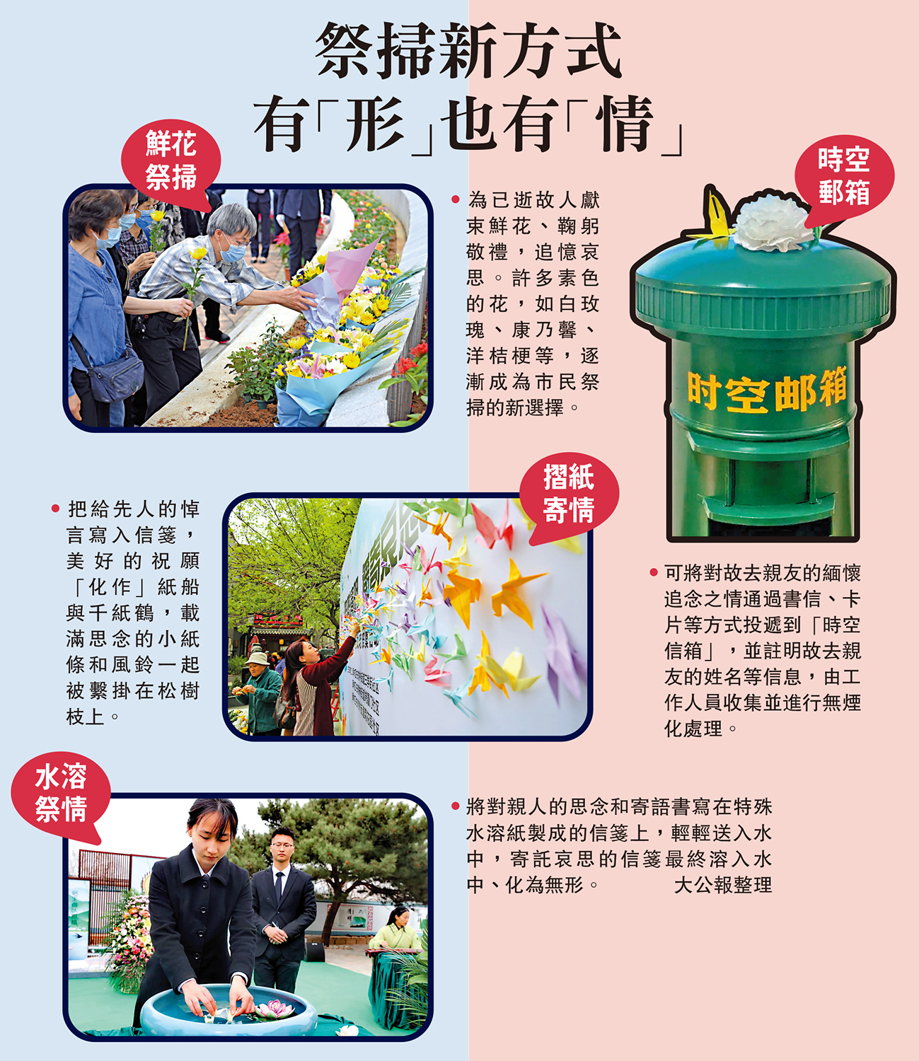 　　圖：祭掃新方式 有「形」也有「情」