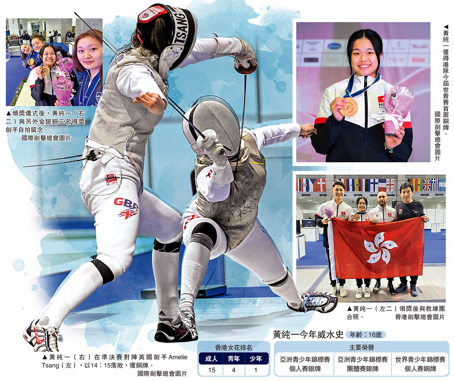 　　圖：黃純一（右）在準決賽對陣英國劍手Amelie Tsang（左），以14：15落敗，獲銅牌。\國際劍擊總會圖片
