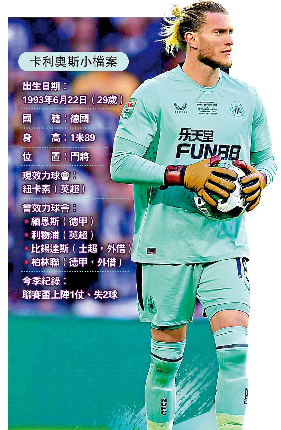 　　圖：卡利奧斯失意幾個球季後，目前效力紐卡素亦有機會上陣。\資料圖片