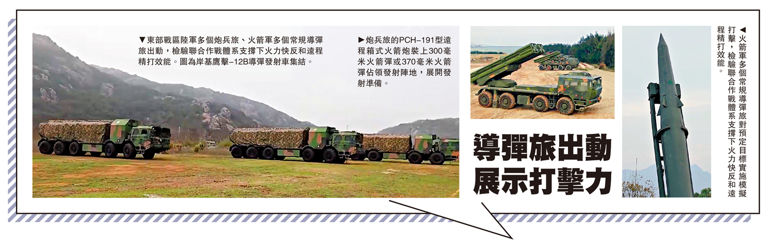 　　左圖：東部戰區陸軍多個炮兵旅、火箭軍多個常規導彈旅出動，檢驗聯合作戰體系支撐下火力快反和遠程精打效能。圖為岸基鷹擊-12B導彈發射車集結。中圖：炮兵旅的PCH-191型遠程箱式火箭炮裝上300毫米火箭彈或370毫米火箭彈佔領發射陣地，展開發射準備。右圖：火箭軍多個常規導彈旅對預定目標實施模擬打擊，檢驗聯合作戰體系支撐下火力快反和遠程精打效能。