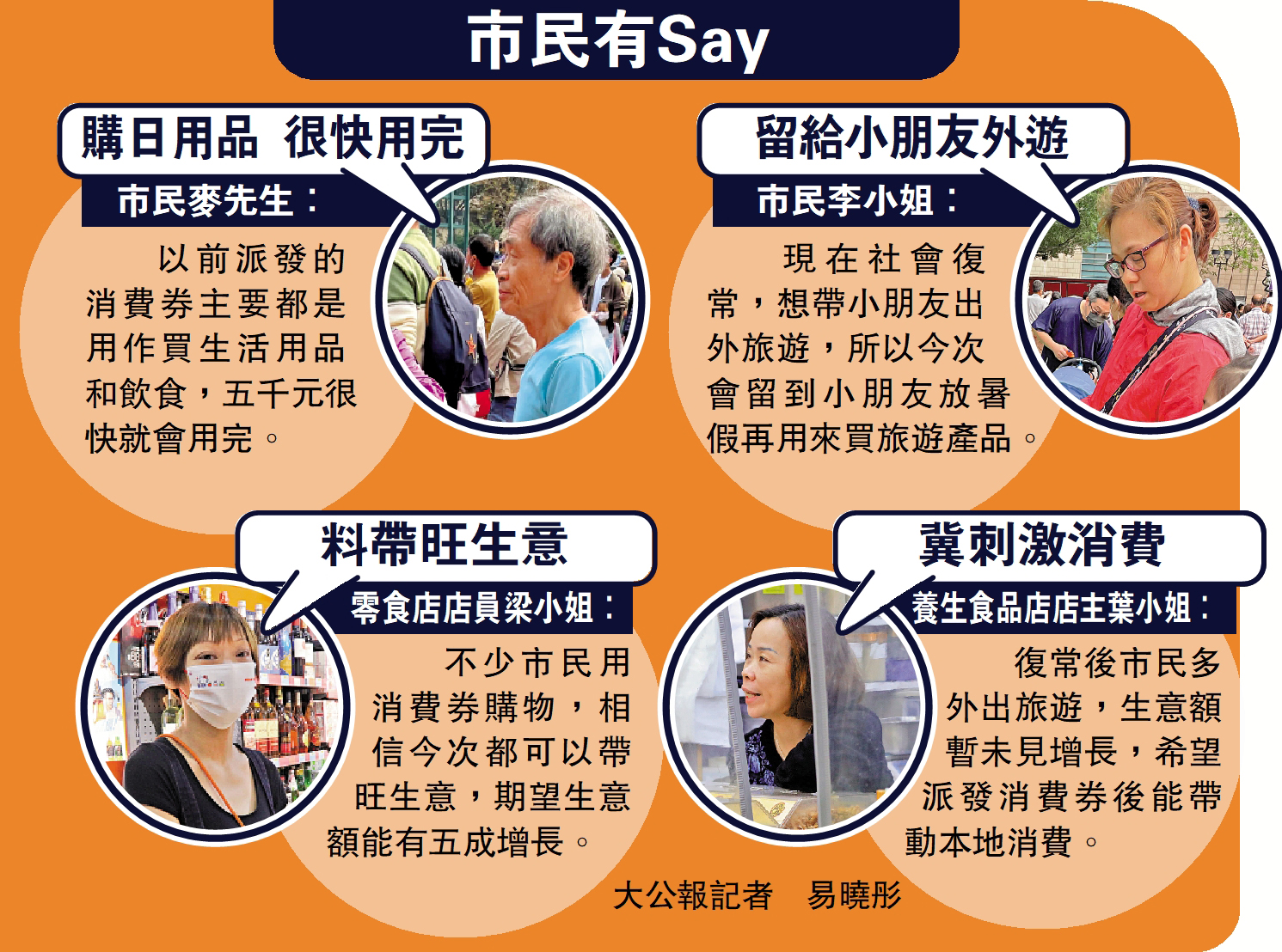 　　圖：市民有Say