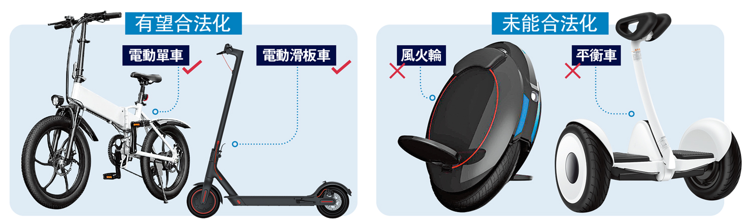 　　圖：（左）有望合法化（右）未能合法化