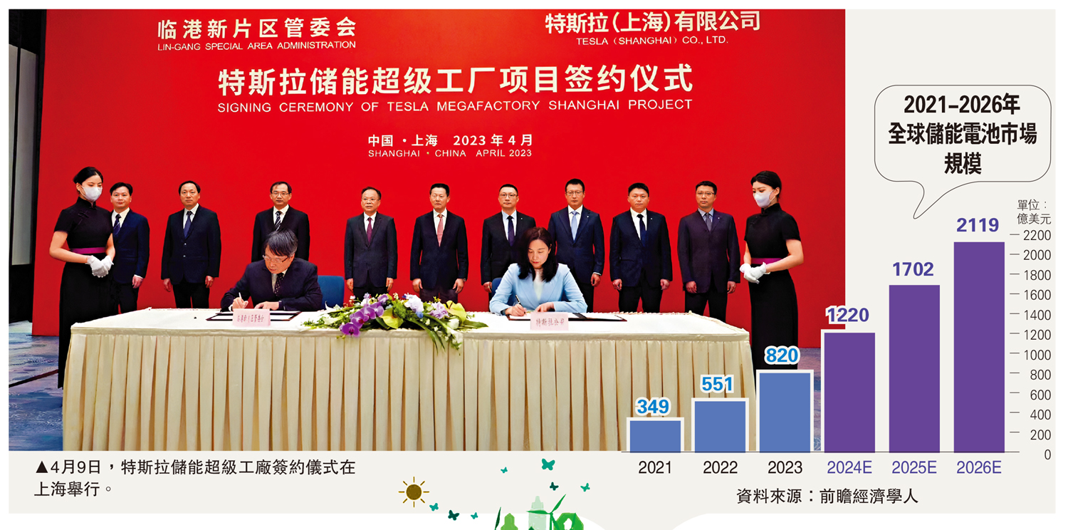 　　圖：4月9日，特斯拉儲能超級工廠簽約儀式在上海舉行。