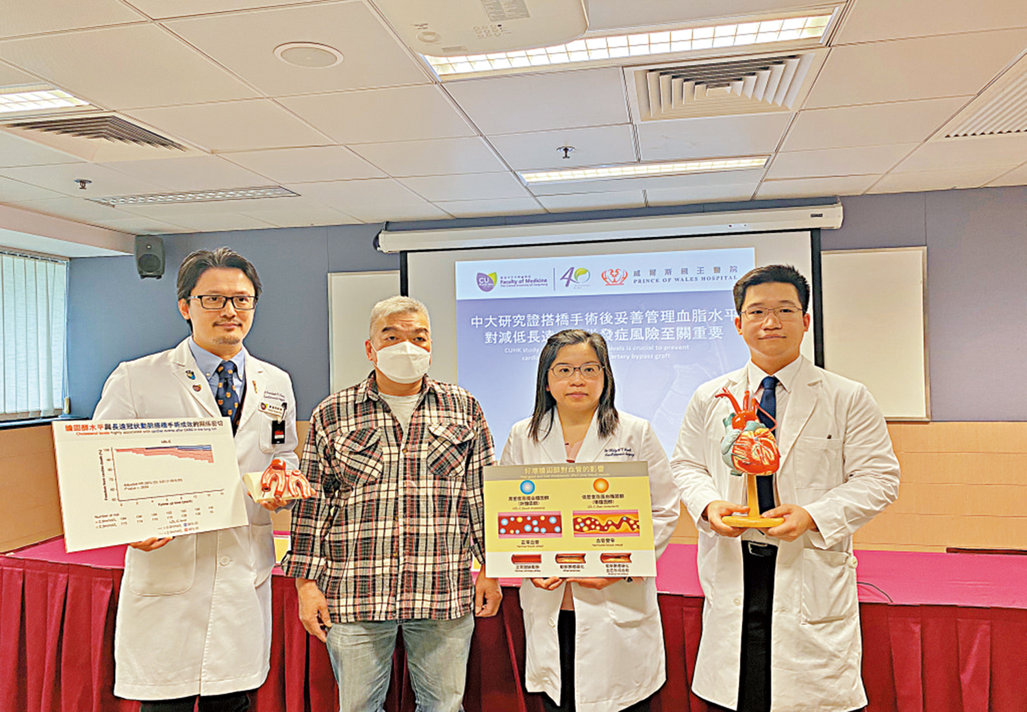 　　圖：中大研究團隊證實妥善管理血脂水平對減低長遠心臟併發症風險至關重要。