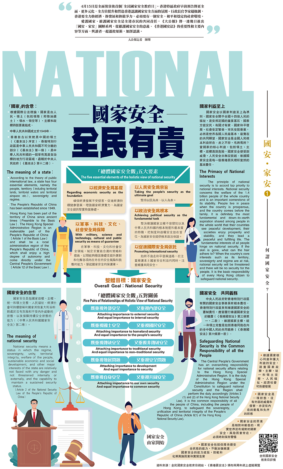 　　圖：國家安全 全民有責