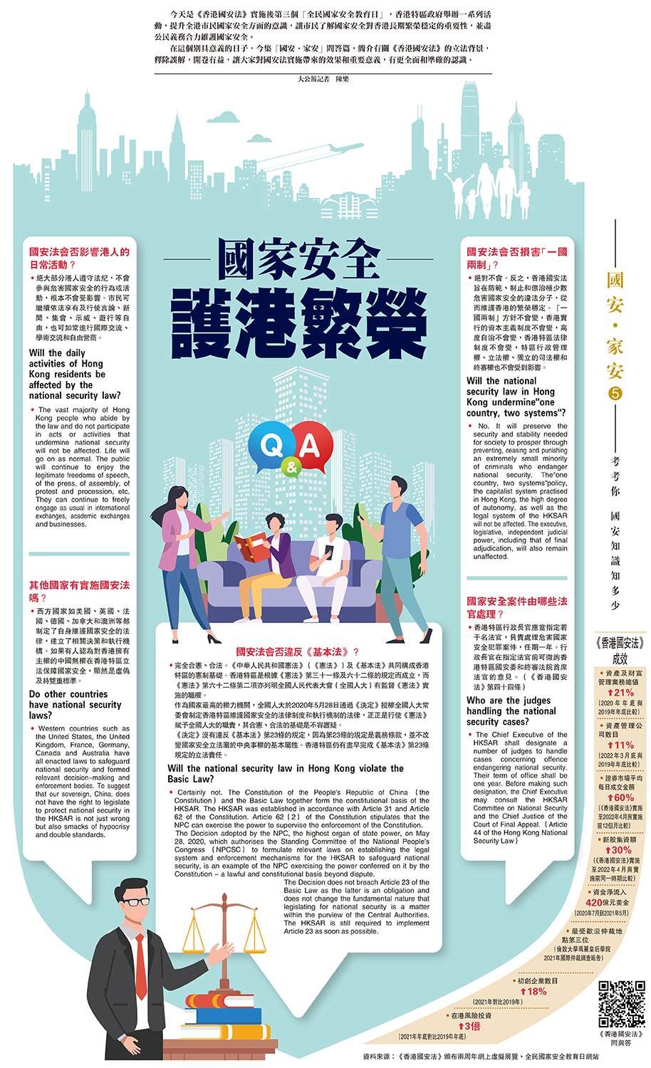 　　圖：國家安全 護港繁榮