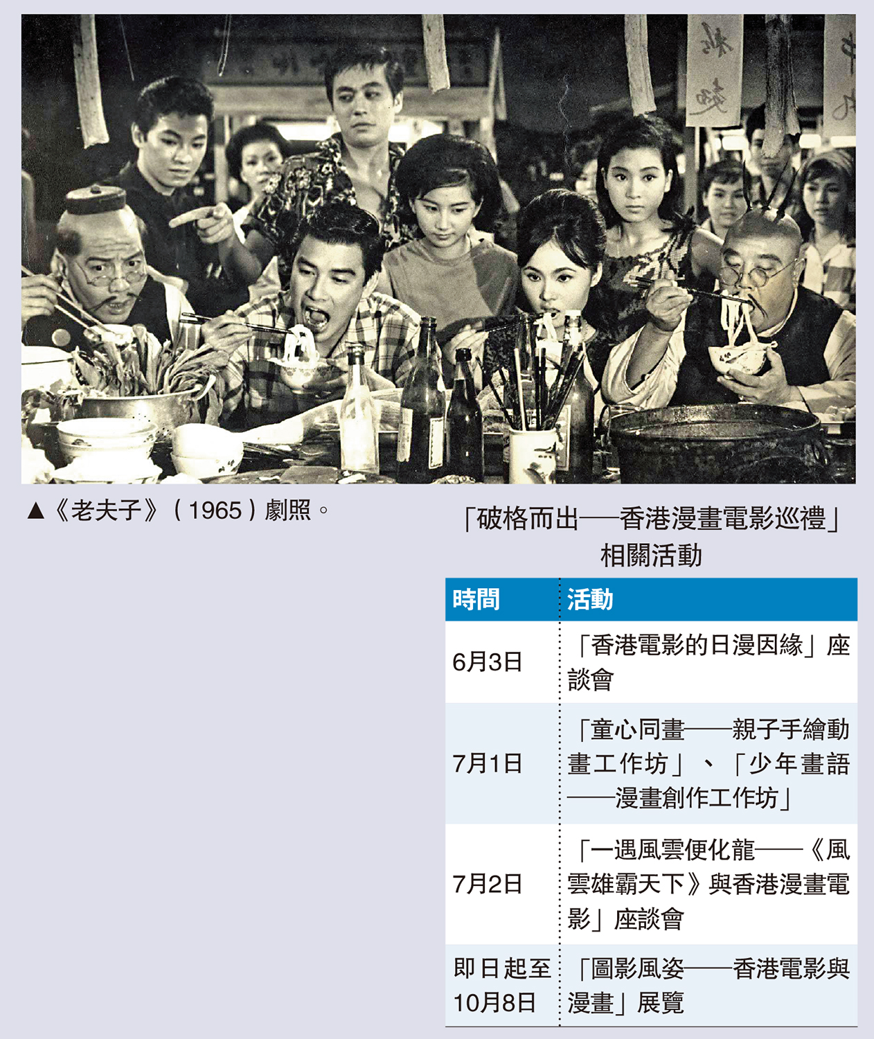 　　圖：《老夫子》（1965）劇照。