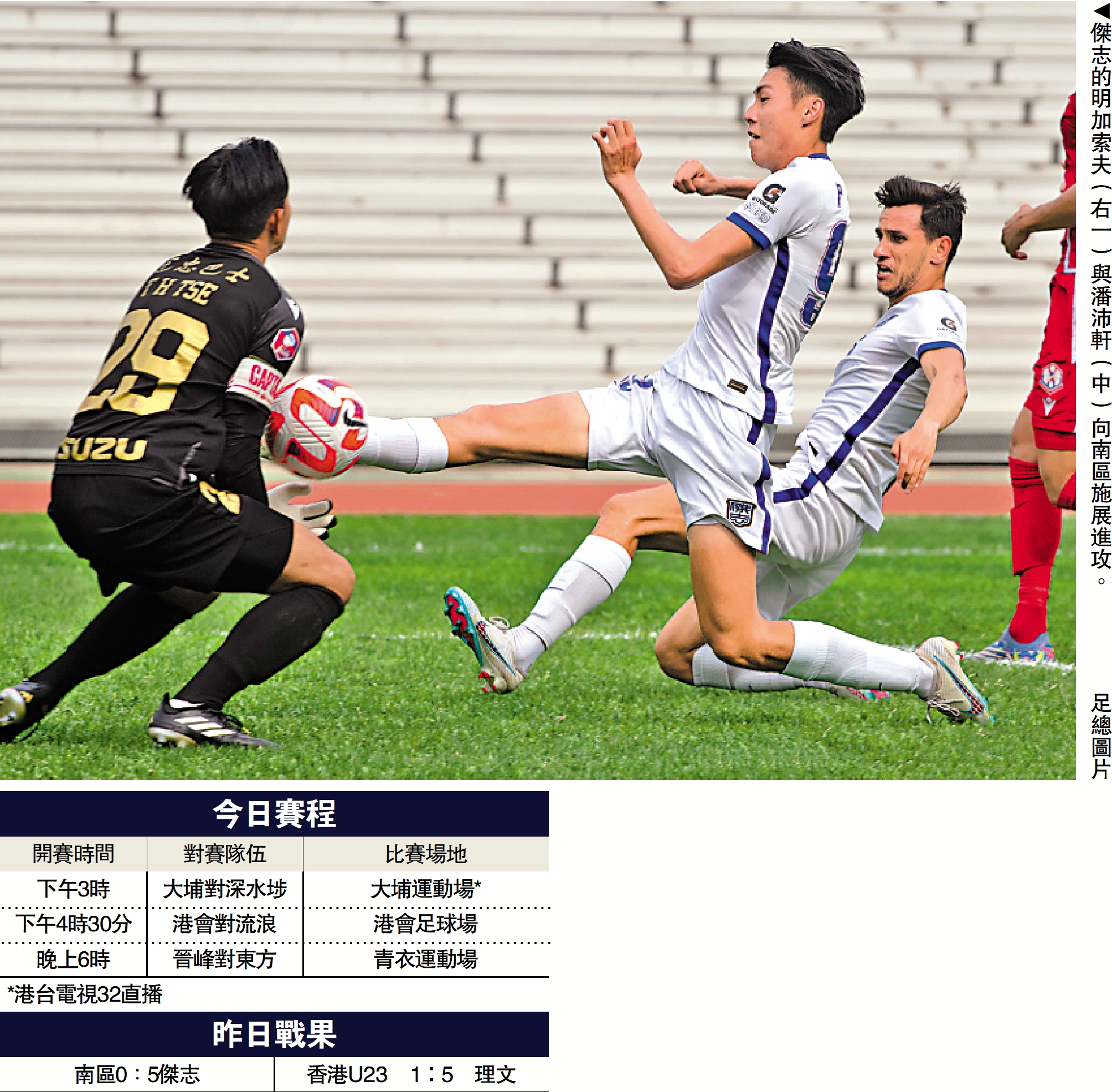 　　圖：傑志的明加索夫（右一）與潘沛軒（中）向南區施展進攻。\足總圖片