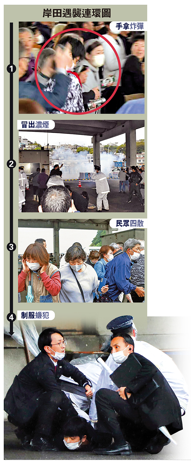 　　圖：岸田遇襲連環圖
