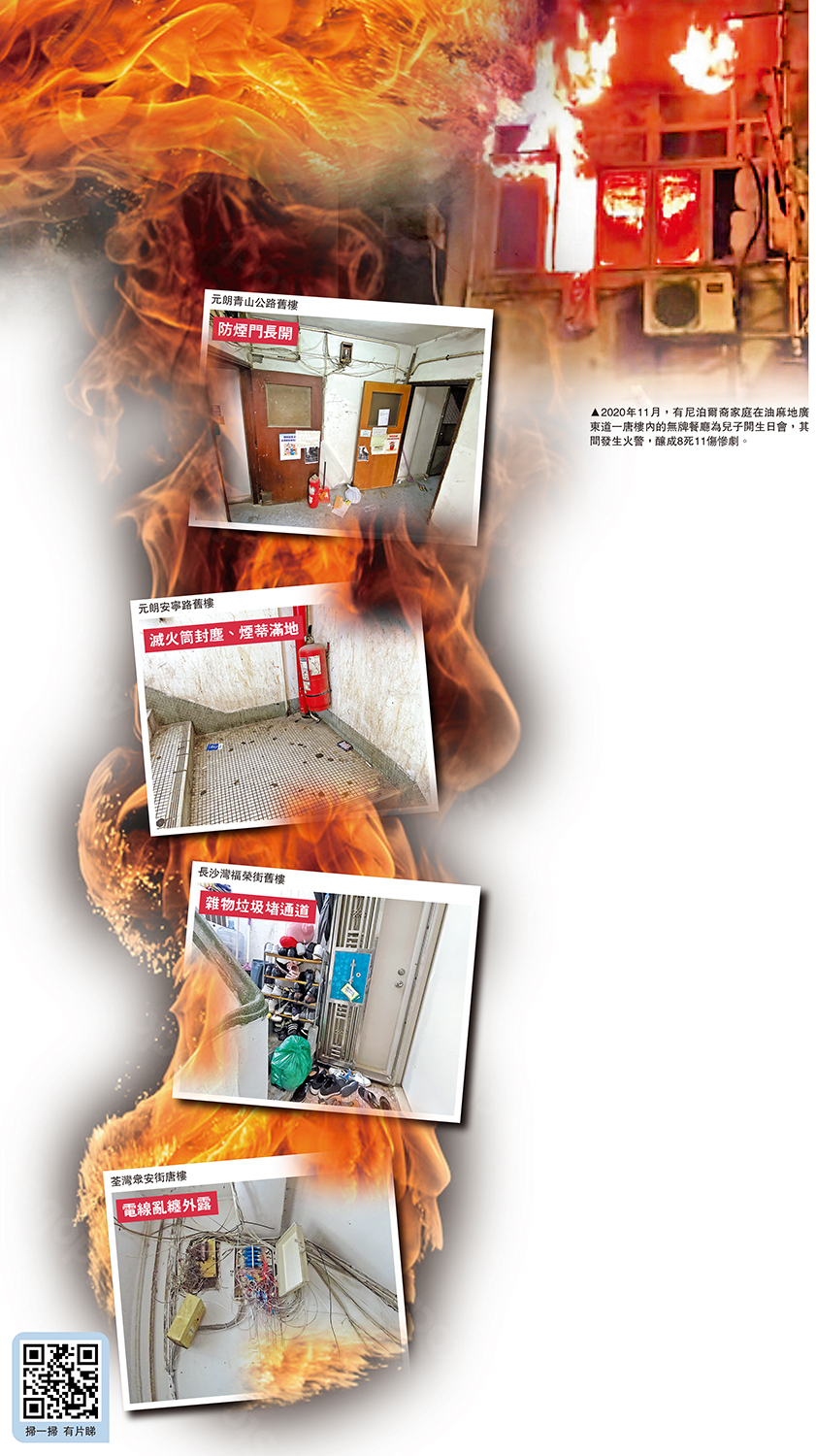 　　圖：2020年11月，有尼泊爾裔家庭在油麻地廣東道一唐樓內的無牌餐廳為兒子開生日會，其間發生火警，釀成8死11傷慘劇。