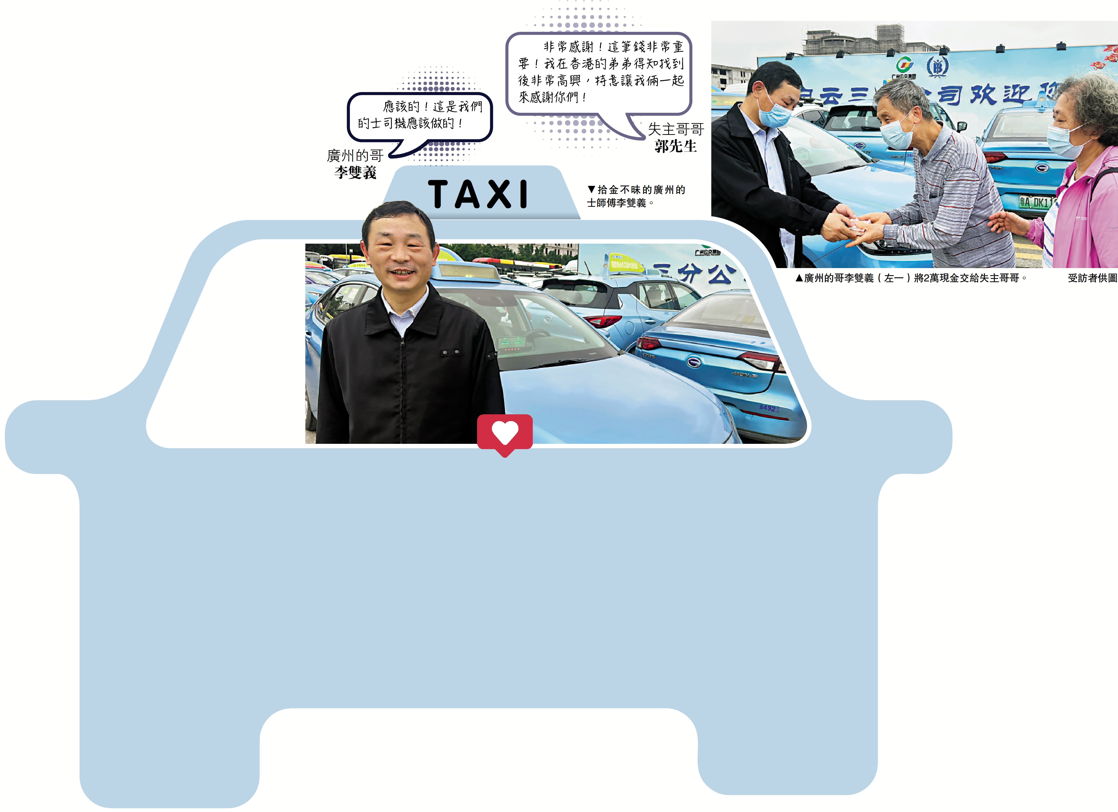 　　左圖：拾金不昧的廣州的士師傅李雙義。右圖：廣州的哥李雙義（左一）將2萬現金交給失主哥哥。\受訪者供圖