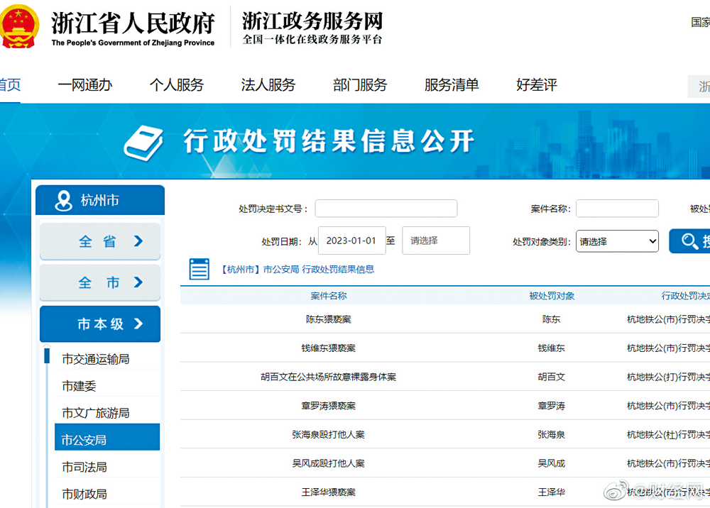 　　圖：浙江政務服務網上公布了因在地鐵或公交車上猥褻女乘客而被罰款或行政拘留的被處罰人姓名。