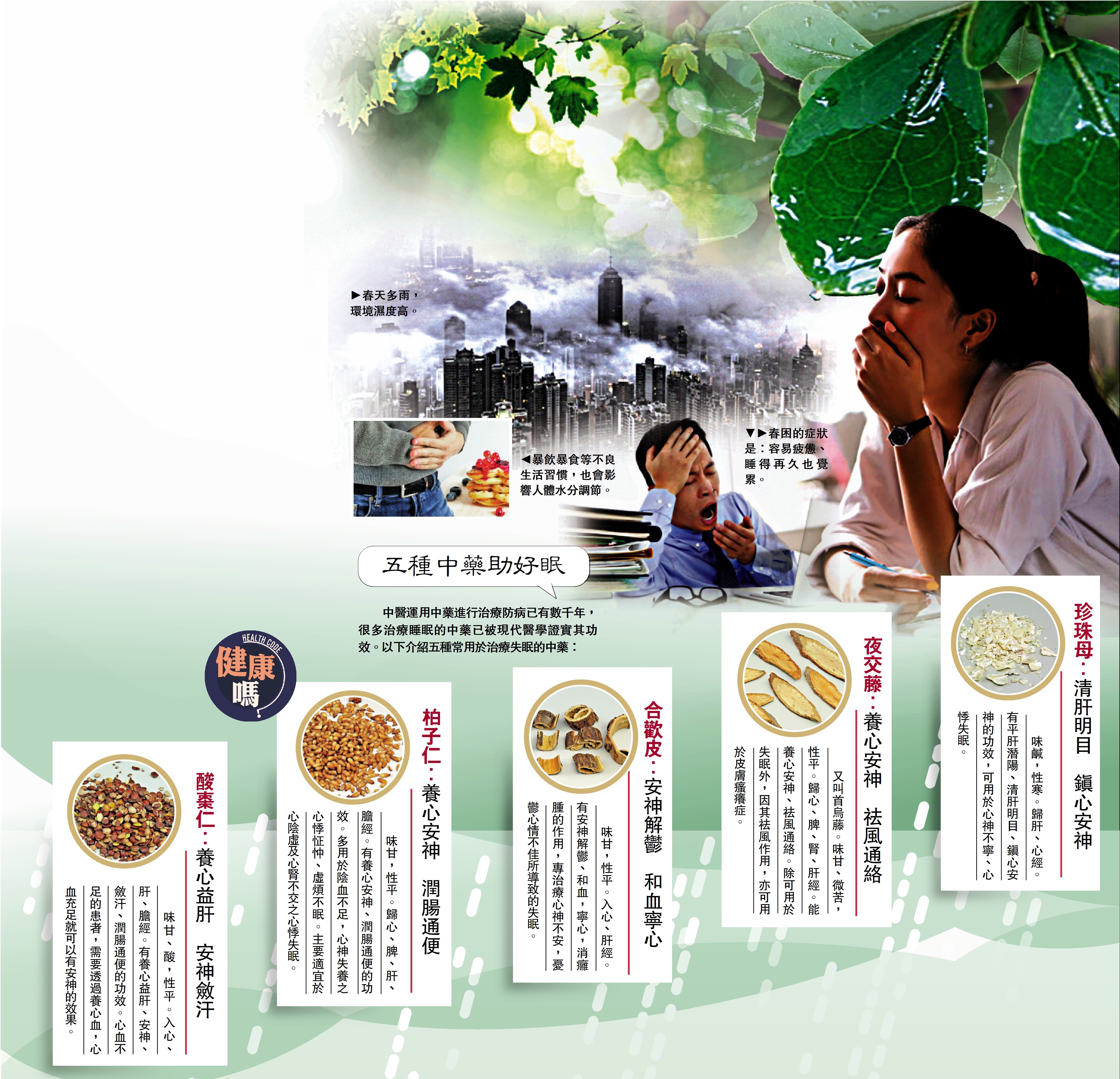 　　圖：五種中藥助好眠