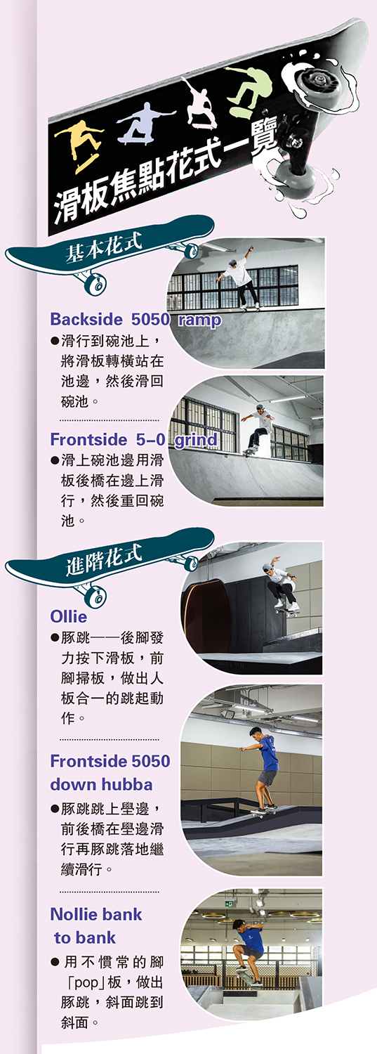 　　圖：滑板焦點花式一覽