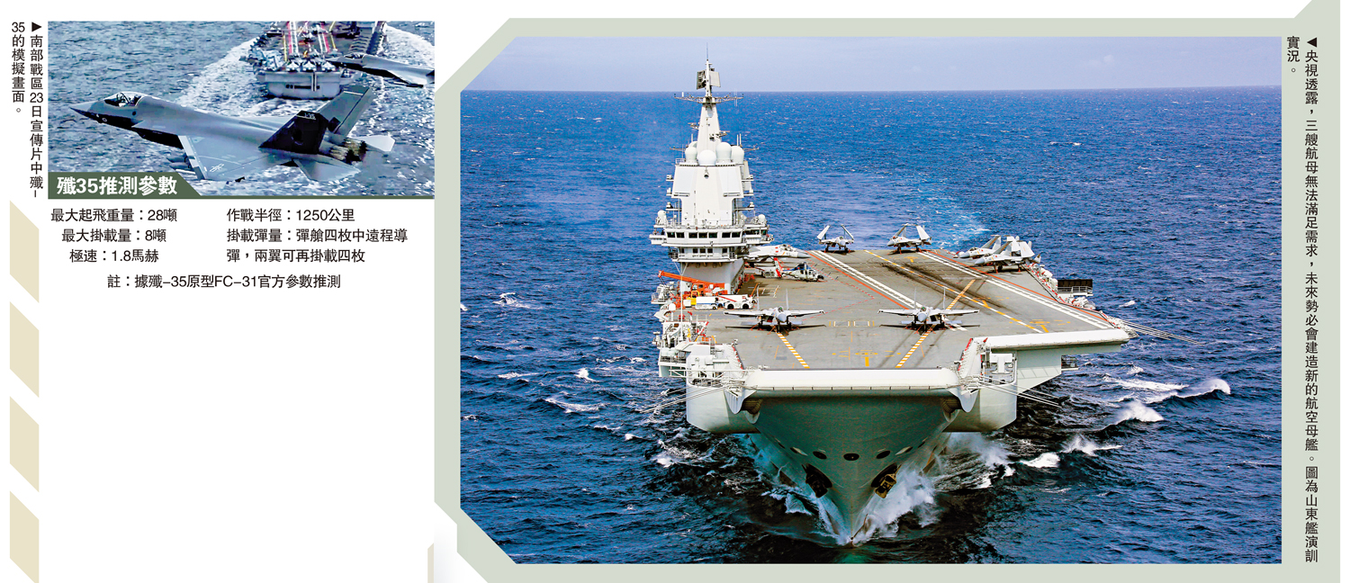 　　左圖：南部戰區23日宣傳片中殲-35的模擬畫面。右圖：央視透露，三艘航母無法滿足需求，未來勢必會建造新的航空母艦。圖為山東艦演訓實況。