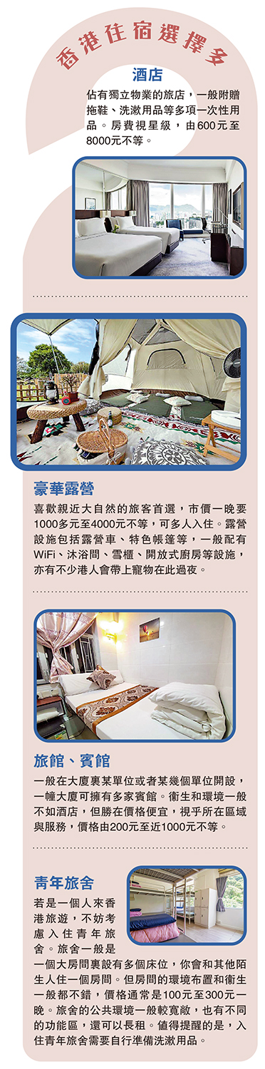 　　圖：香港住宿選擇多