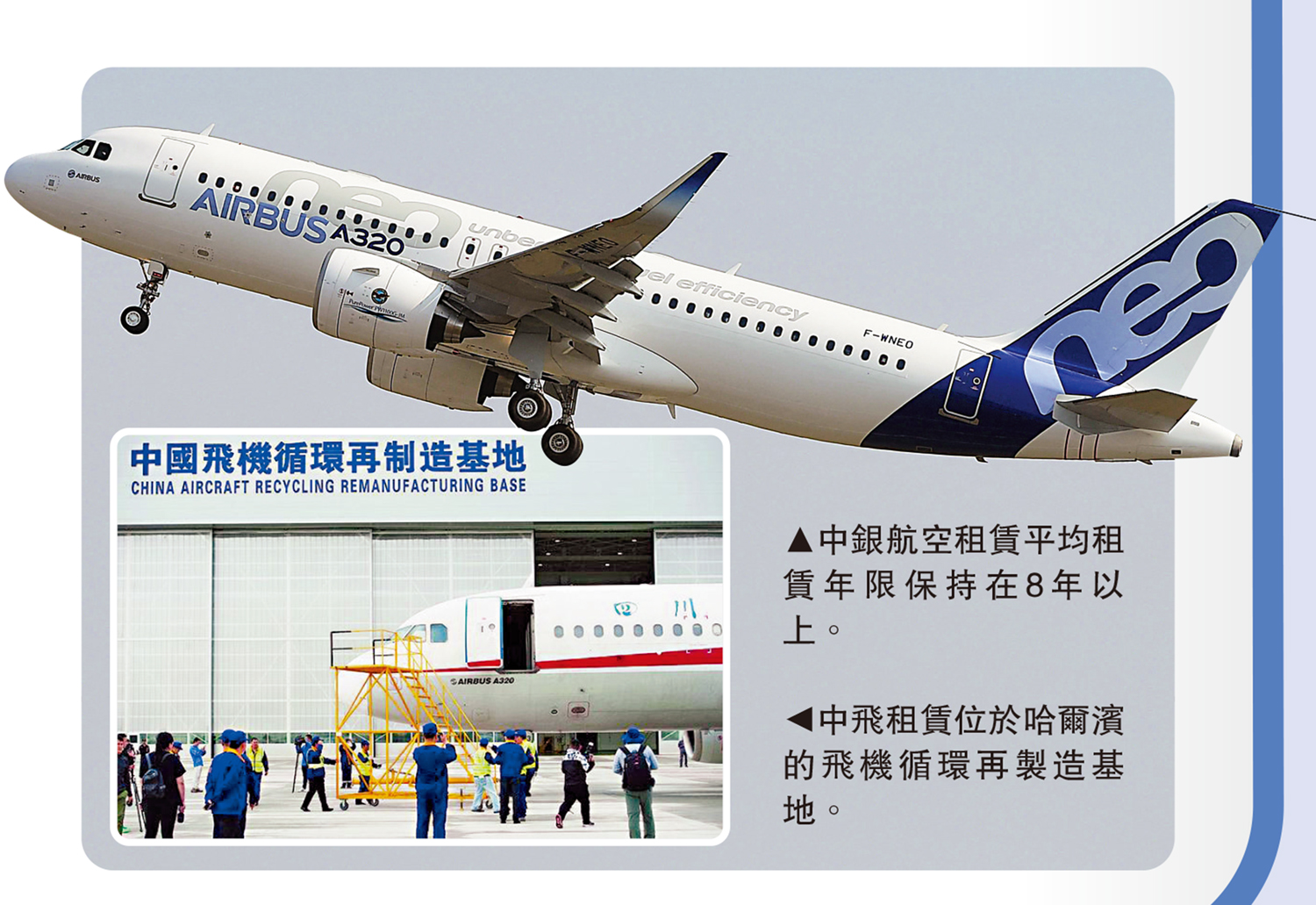 　　上圖：中銀航空租賃平均租賃年限保持在8年以上。下圖：中飛租賃位於哈爾濱的飛機循環再製造基地。
