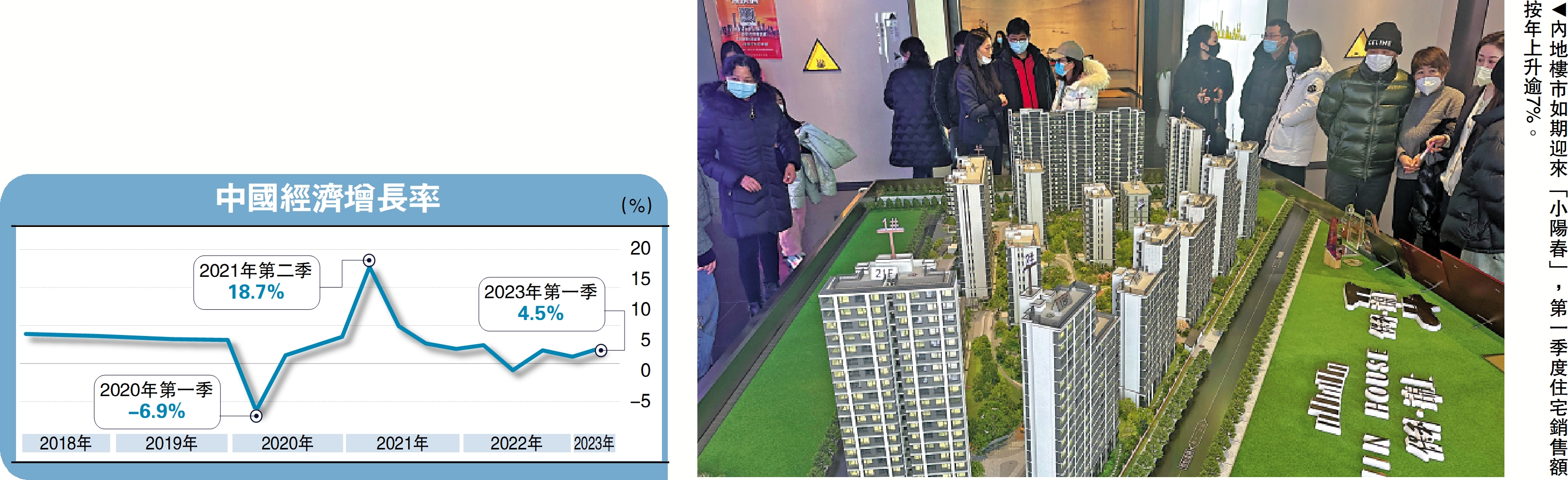 大學之道/中國經濟復甦五大看點\智本社社長 清和 - 大公報