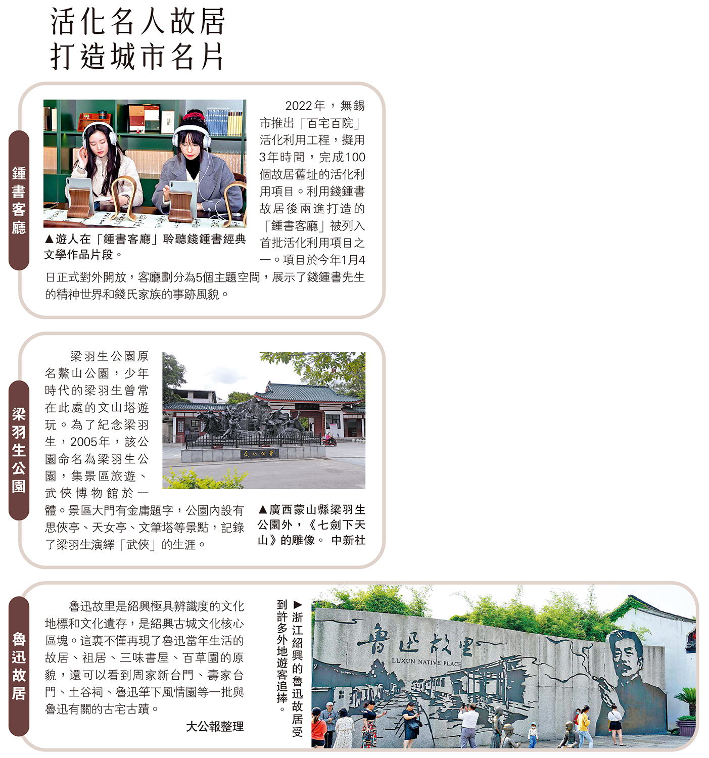 　　圖：活化名人故居 打造城市名片