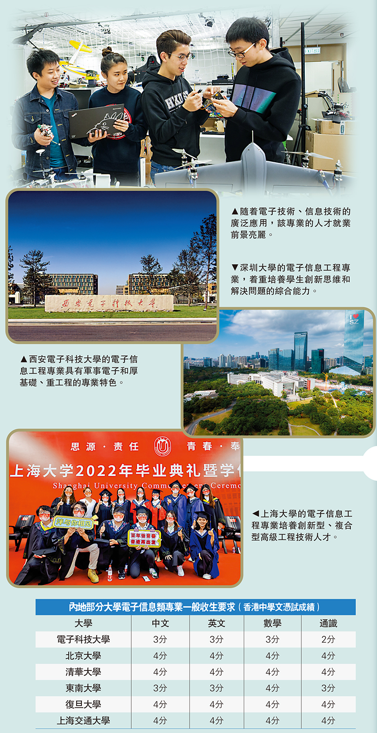 　　圖：隨着電子技術、信息技術的廣泛應用，該專業的人才就業前景亮麗。