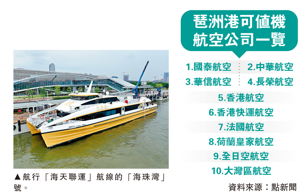 　　圖：航行「海天聯運」航線的「海珠灣」號。