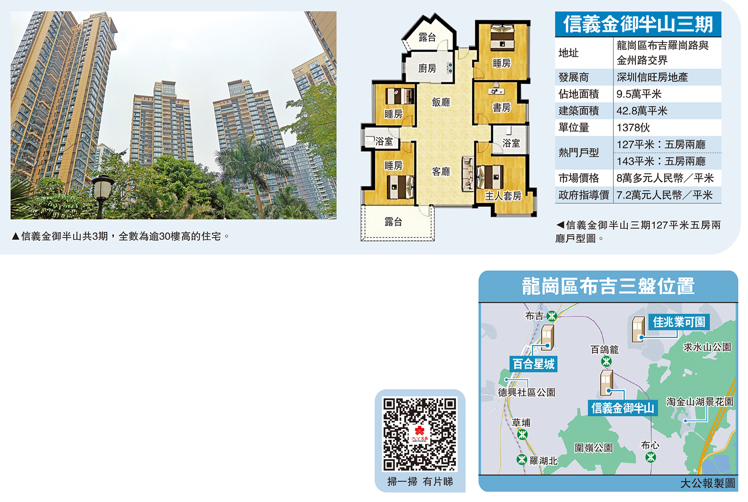 　　圖：龍崗區布吉三盤位置