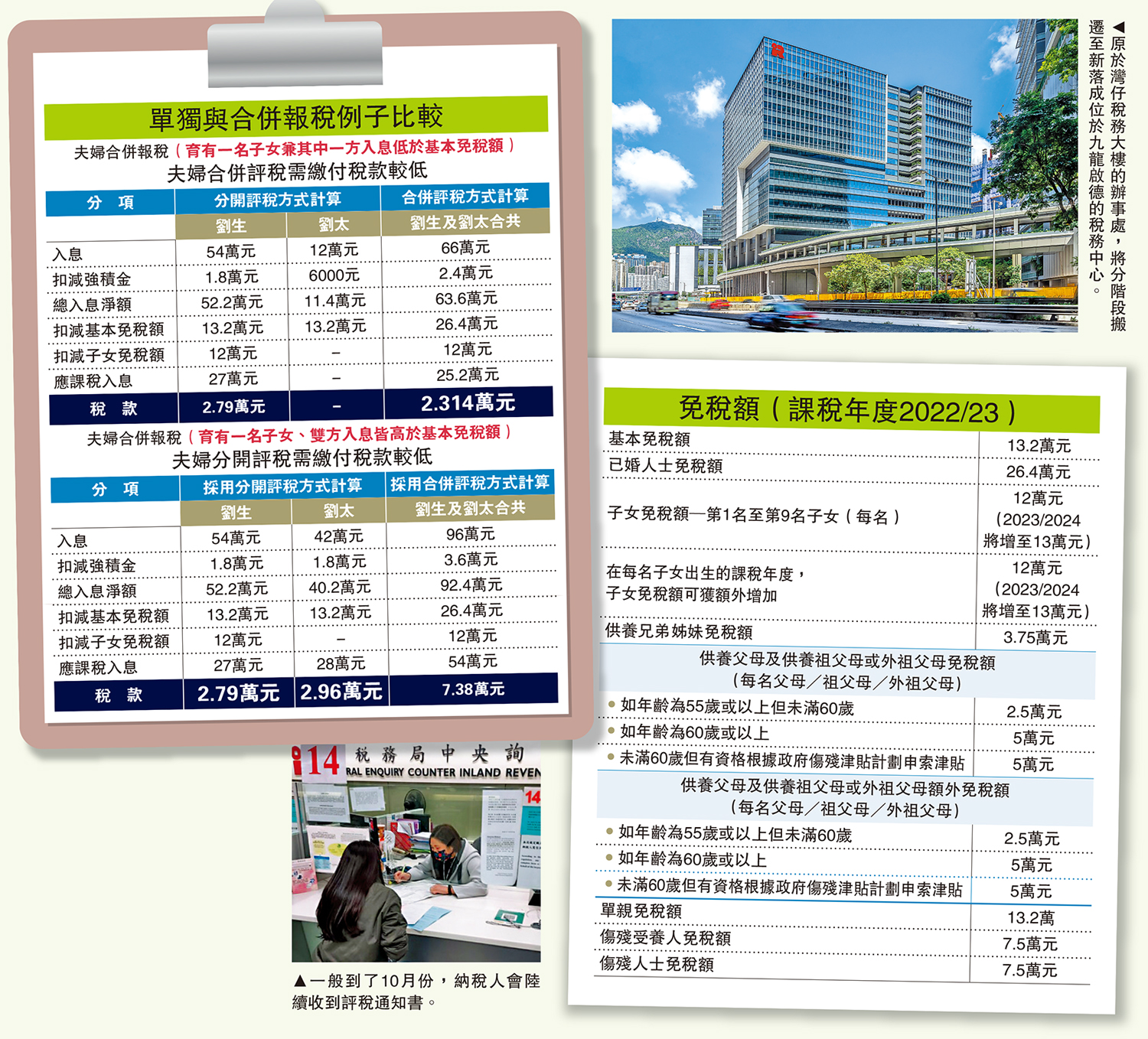 　　圖：原於灣仔稅務大樓的辦事處，將分階段搬遷至新落成位於九龍啟德的稅務中心。