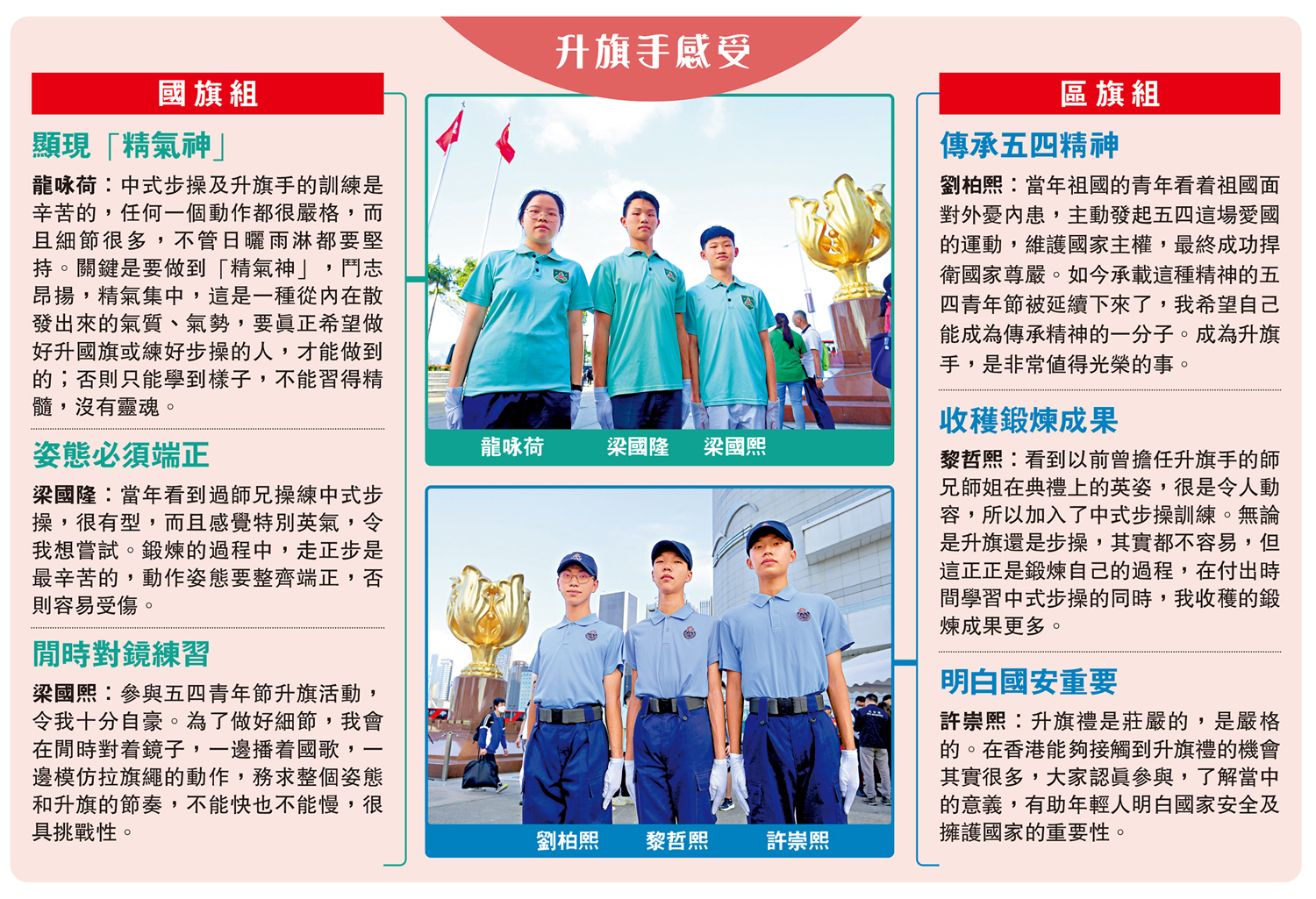 　　圖：升旗手感受